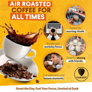 Why is Fogbuster Coffee Works primed to explode in the marketplace? - FOGBUSTER® Coffee